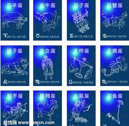 6.15星座|阳历6月15日是什么星座